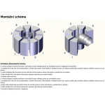 Krbová kamna ABX Trollvik