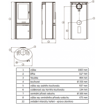 Krbová kamna ABX Reno černý plech