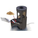 Hybridní kamna Aduro HYBRID H 3 LUX