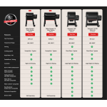 Weber SMOQUE | peletový gril