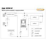 KVS Moravia 9114.4482-V SOFIE