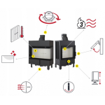 Krbová vložka Kratki LUCY 14kW BS BLACK levá 