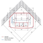 Zahradní krb Norman AVANTA