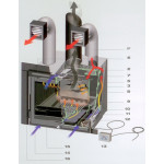 Nordica INSERTO 70 H49 VENTILATO - Černá