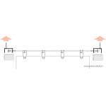 Sada napínací techniky se šikmou sluneční plachtou – barva šedá