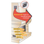 Ventilátor CHAMONO-N pro rozvod horkého vzduchu do místnosti černý