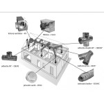 Tepelně izolovaná ohebná hadice Isovac průměr 125 mm do 250°C