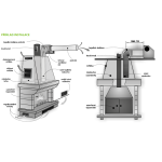 Krbový ventilátor KV 500 (5 - 7 místností)