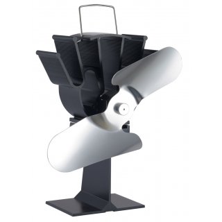 Ventilátory na kamna